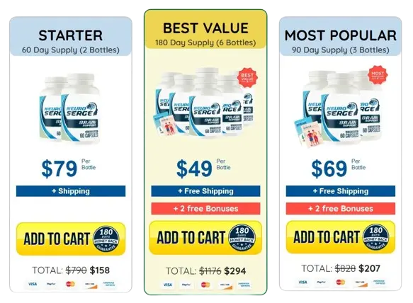 Neuro Serge Pricing — Starter $79, Best Value $49, Most Popular $69